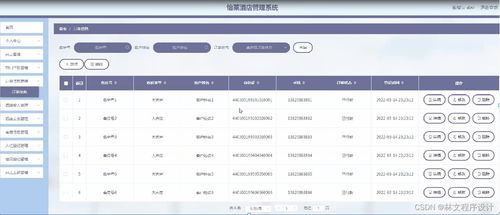 怡莱酒店管理系统 多语言技术支持下的餐饮管理优化