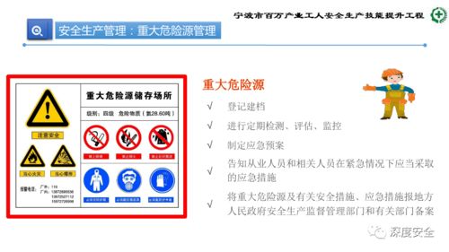 精品PPT 生产加工型小微企业安全管理人员业务能力培训
