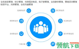 云上客酒店营销管理系统 赋能智慧酒店运营，引领行业新未来